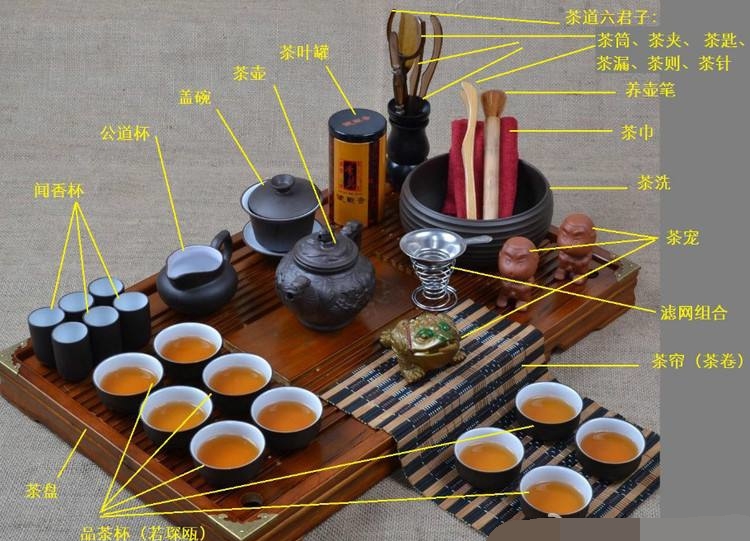 功夫茶禁忌，喝功夫茶有八大忌諱