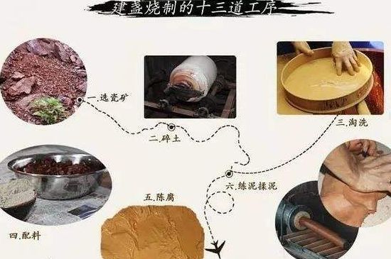 如何判斷化學(xué)釉建盞，用白醋可以鑒別化工釉嗎