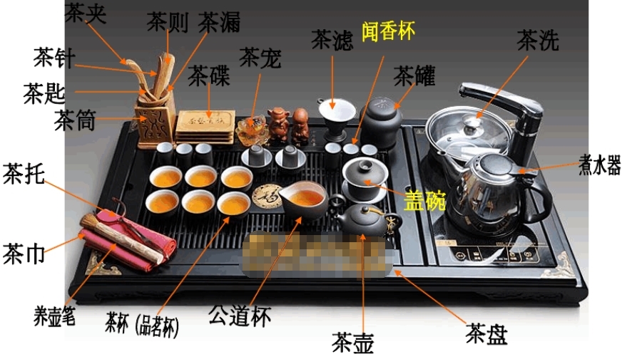 品茗杯是什么意思，為什么叫品茗杯