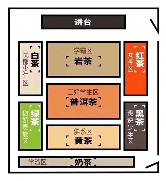為什么喝巖茶看不起別的茶，喝巖茶的看不上所有茶類？